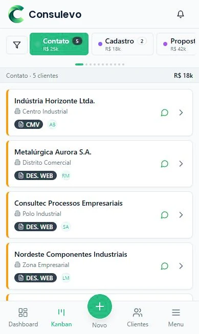 Kanban do Consulevo em versão mobile mostrando cartões de oportunidades.