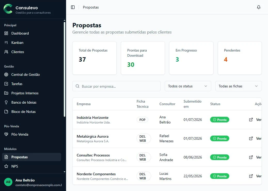 Lista de propostas comerciais com status e valores.