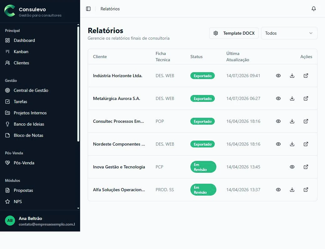 Lista de relatórios organizados por projeto e status.
